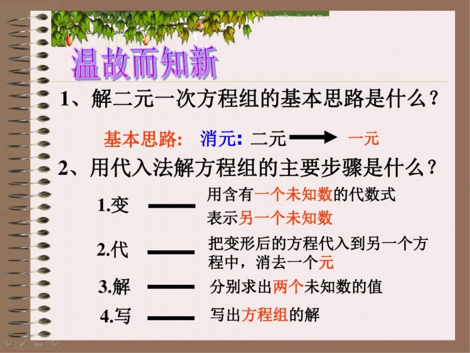 《8.2.2加减消元法——解二元一次方程组》课堂实录课件[共22页]_第2页