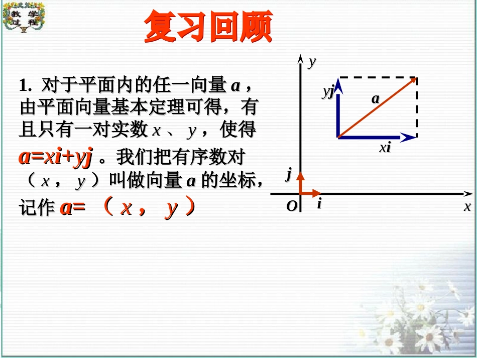 2.3.4平面向量共线的坐标表示课件4_第2页