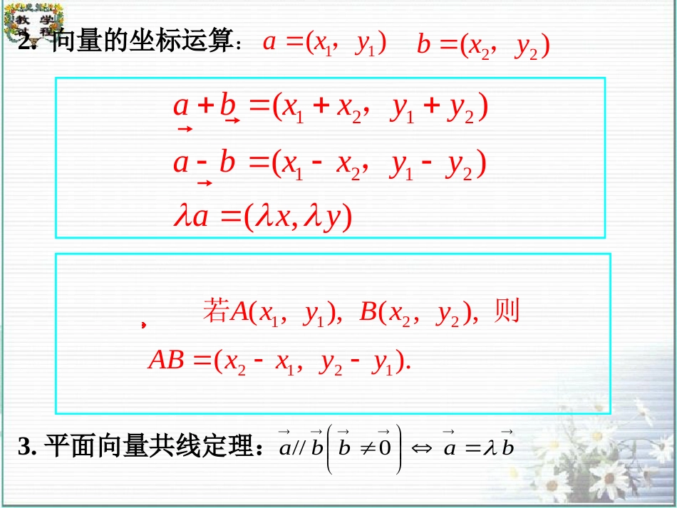 2.3.4平面向量共线的坐标表示课件4_第3页