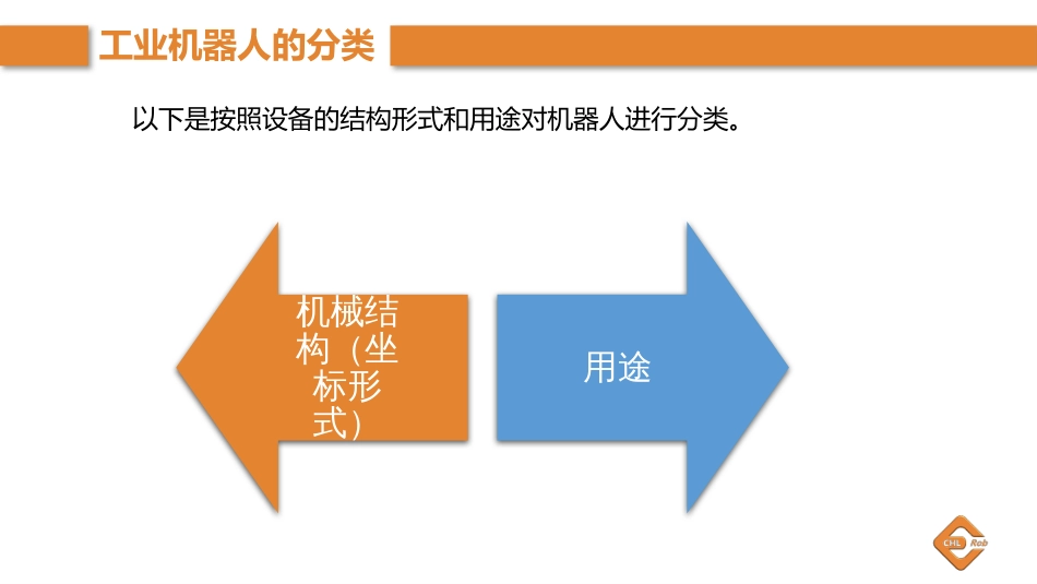 工业机器人的分类—按机械结构分类[共22页]_第2页