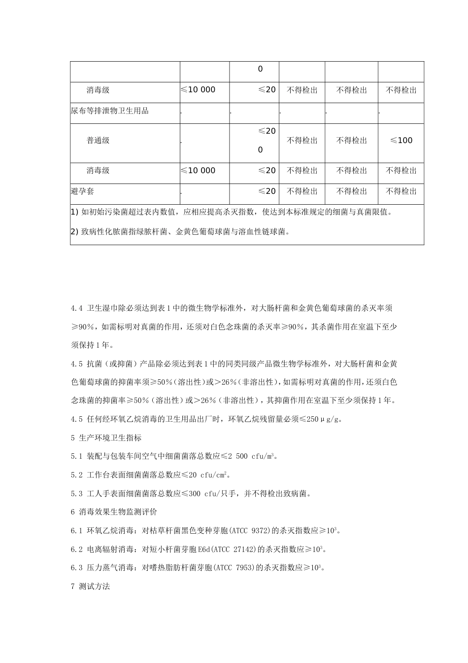 GB159792002一次性使用卫生用品卫生标准_第3页