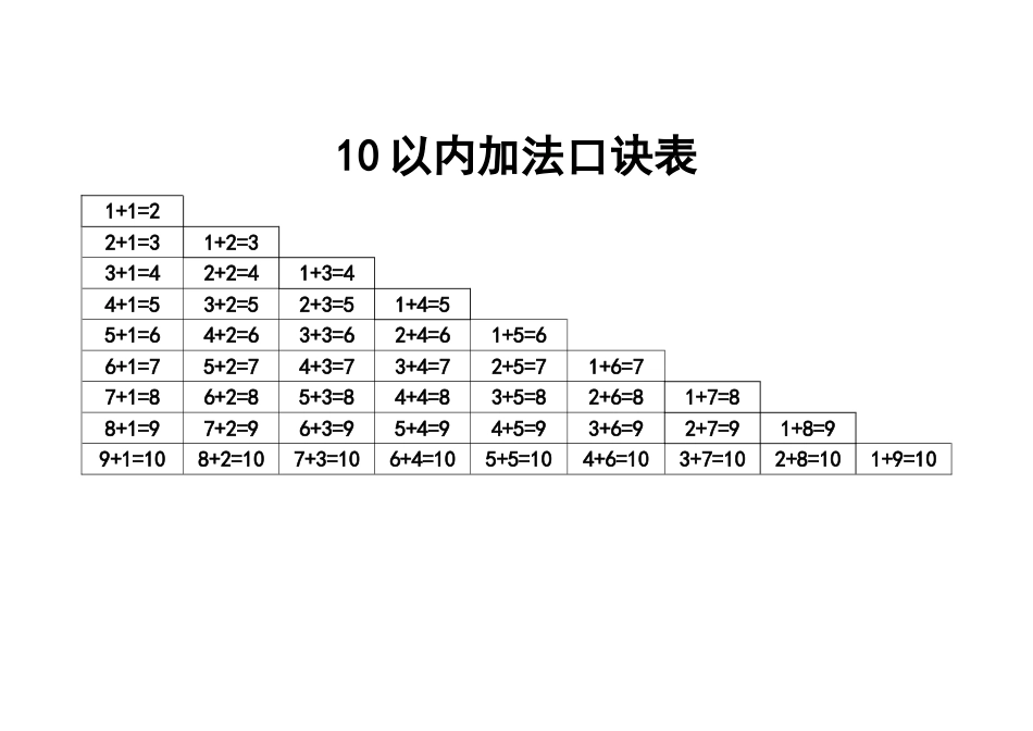 10、20以内加减法口诀表打印[共2页]_第1页