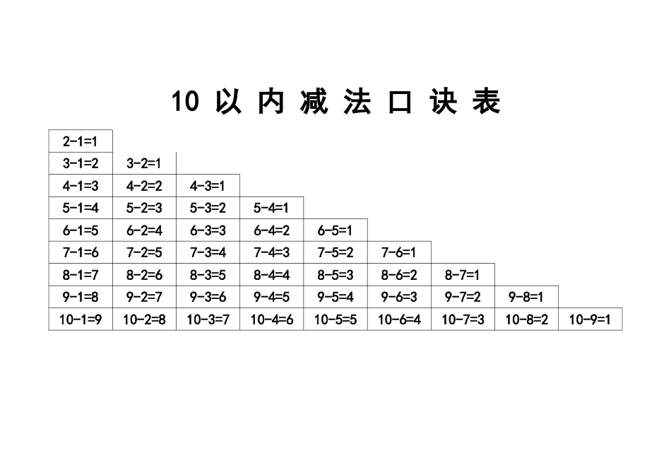 10、20以内加减法口诀表打印[共2页]_第2页