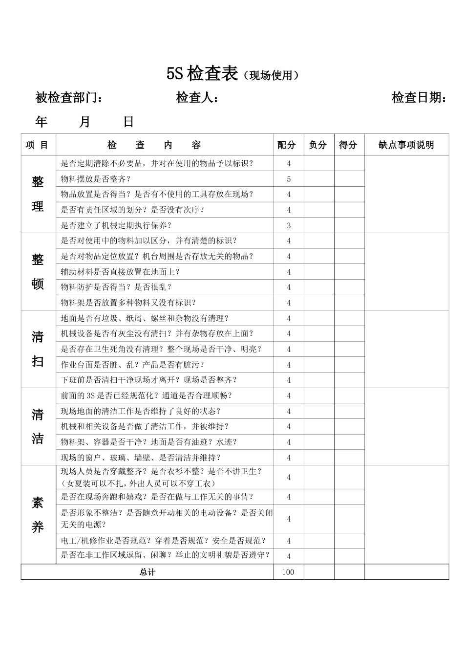 5S检查表[共5页]_第1页