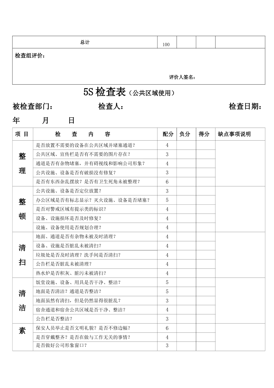 5S检查表[共5页]_第3页