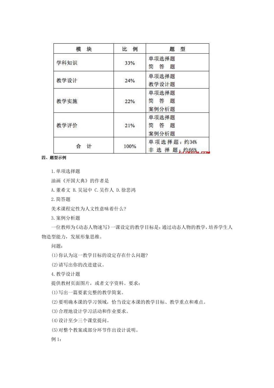 2018下半年教师资格证笔试考纲高中《美术学科知识与教学能力》_第3页