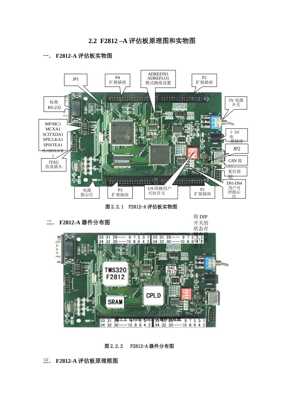 DSP2812实验指导书第二部分_第2页