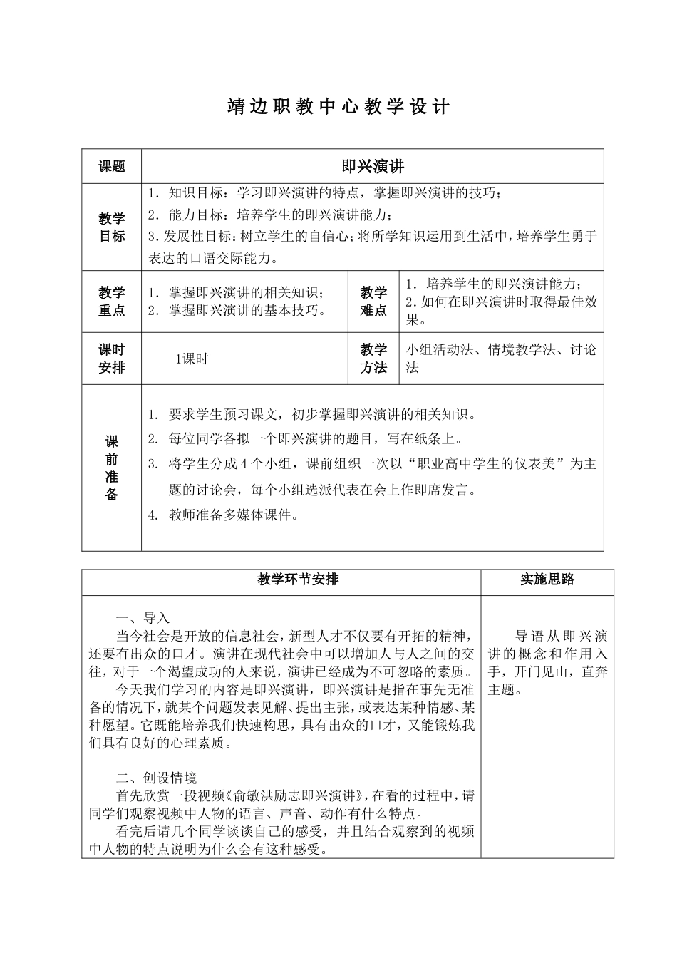 《即兴演讲》教学教案[共4页]_第1页