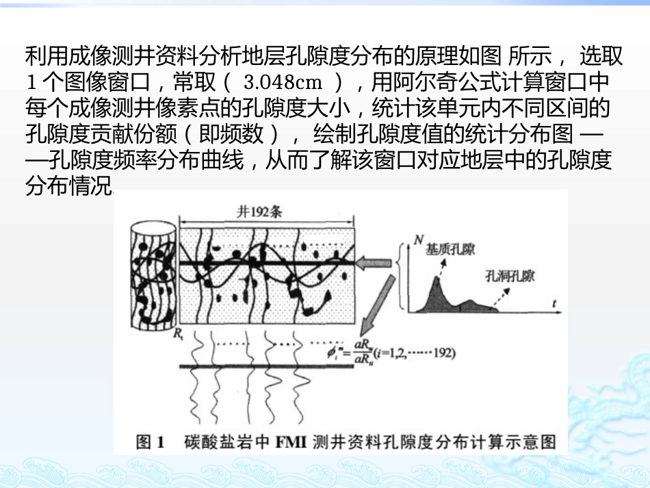 FMI孔隙频谱分析[共16页]_第3页