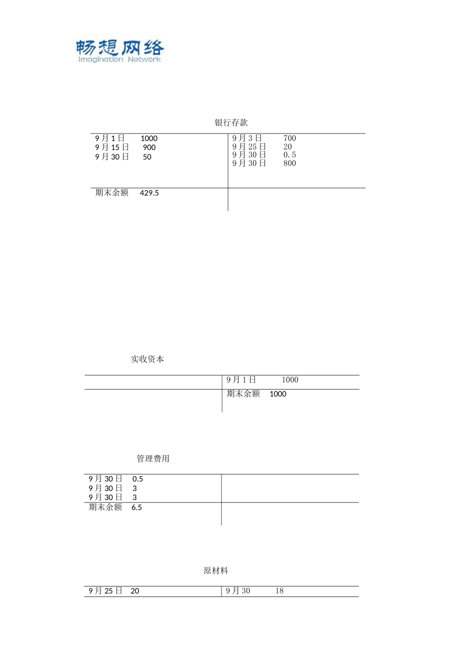 《会计学非专业用》徐经长、孙蔓丽、周华课后习题及答案【精品推荐】_第3页