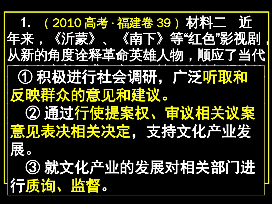 《政治生活》第五课我国的人民代表大会制度[共18页]_第3页