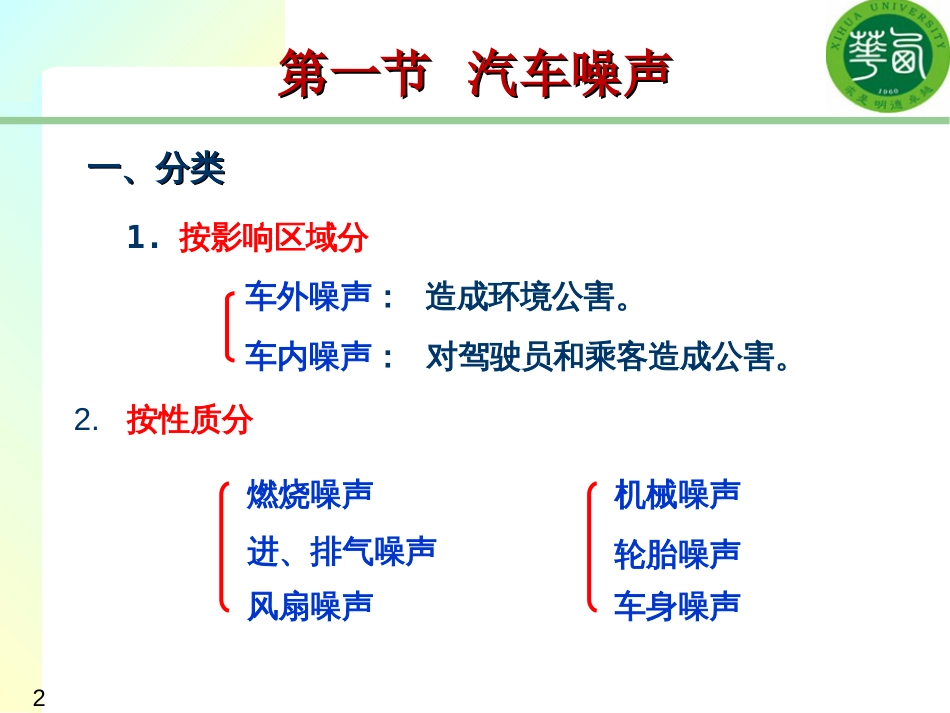 3第三章汽车噪声及其控制汇总_第2页