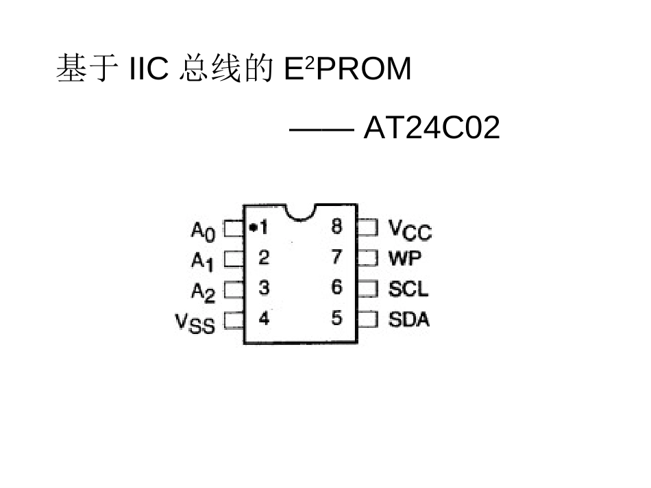 AT24C02驱动讲解解析_第2页