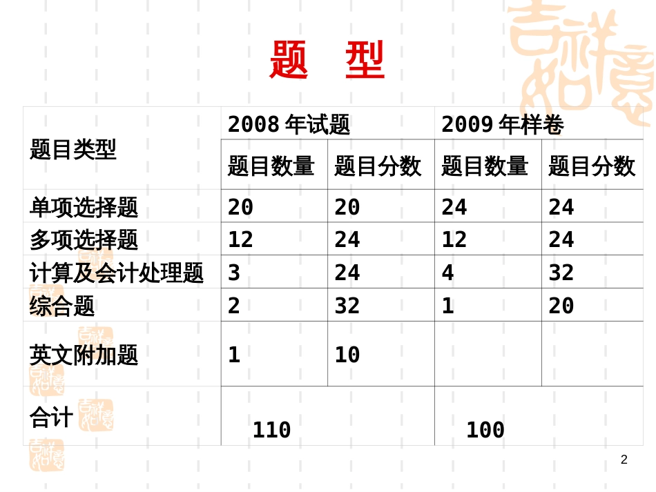 注册会计师考试——《会计》总复习_第2页