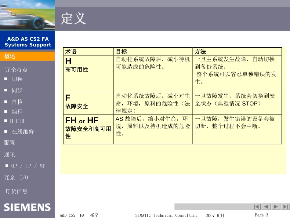 IMATIC S7400H高可用性自动化系统冗余系统实践_第3页