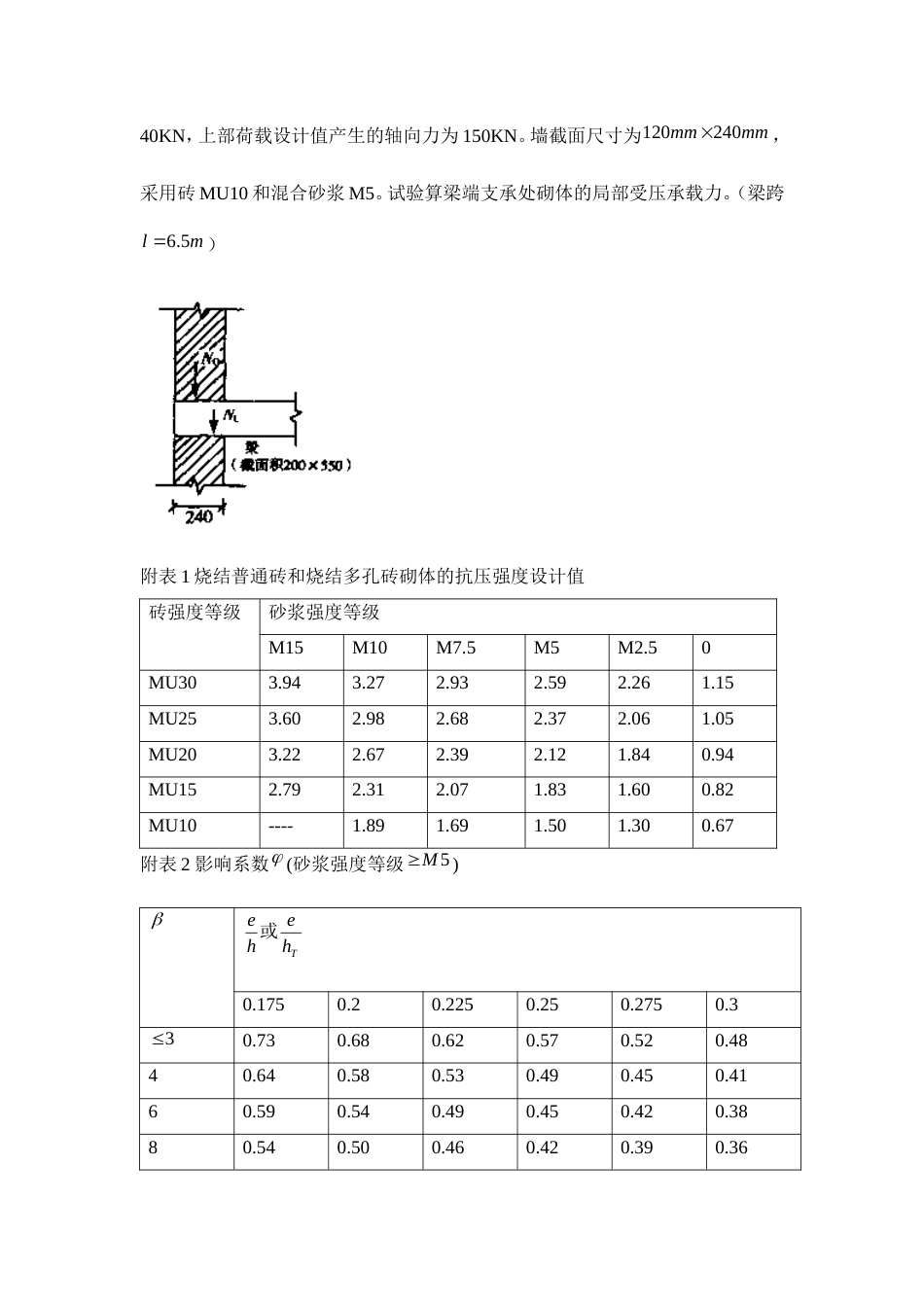 051022[砌体结构][共5页]_第2页