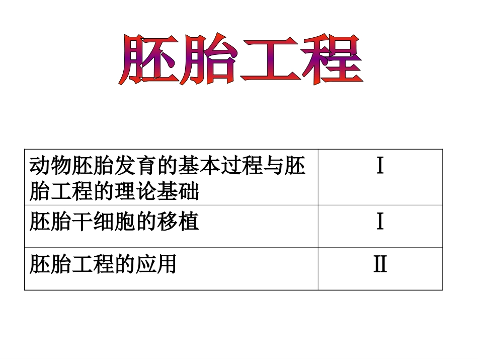 2017高考一轮复习胚胎工程专题[共33页]_第1页