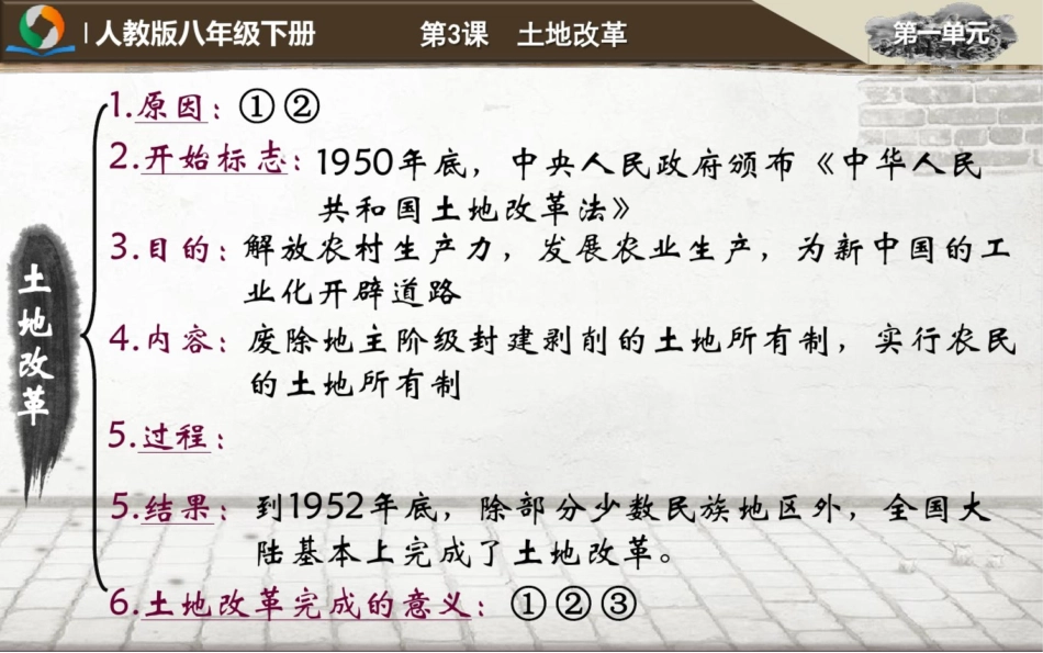 《土地改革》课件_第3页