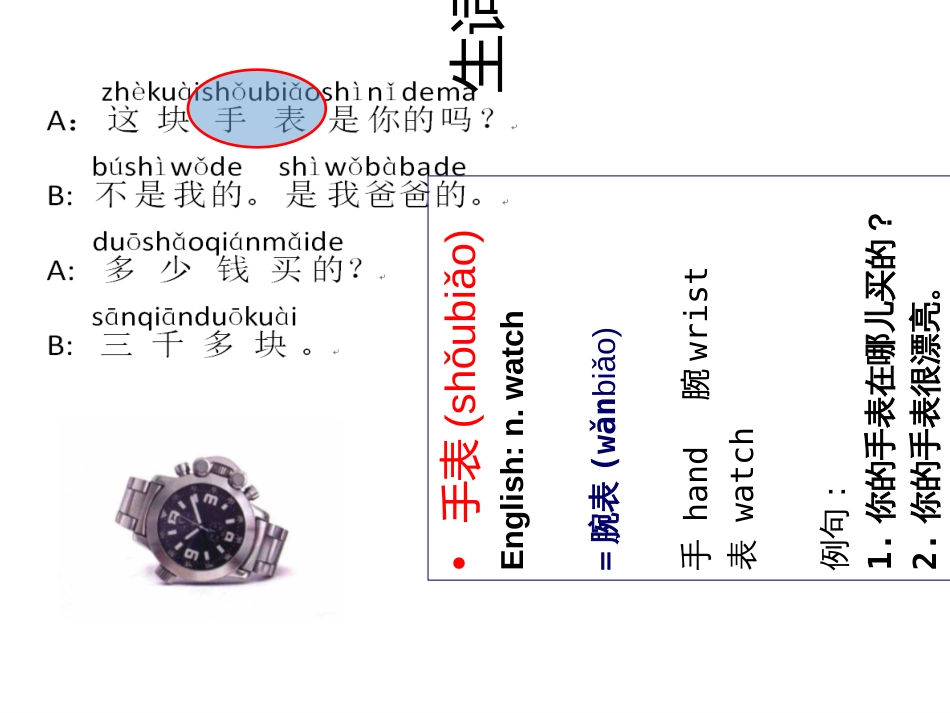 《HSK标准教程2》专题培训课件_第3页