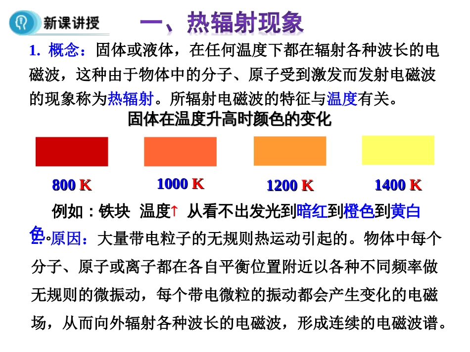 17.1能量量子化[共18页]_第3页