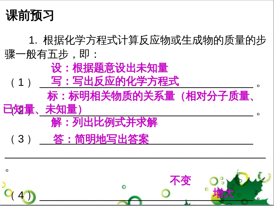 九年级化学下册 第12单元 化学与生活总结课件 （新版）新人教版 (27)_第2页