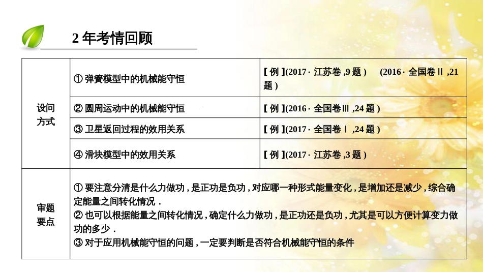 九年级语文下册 第一单元 1 家课件 语文版 (1103)_第3页