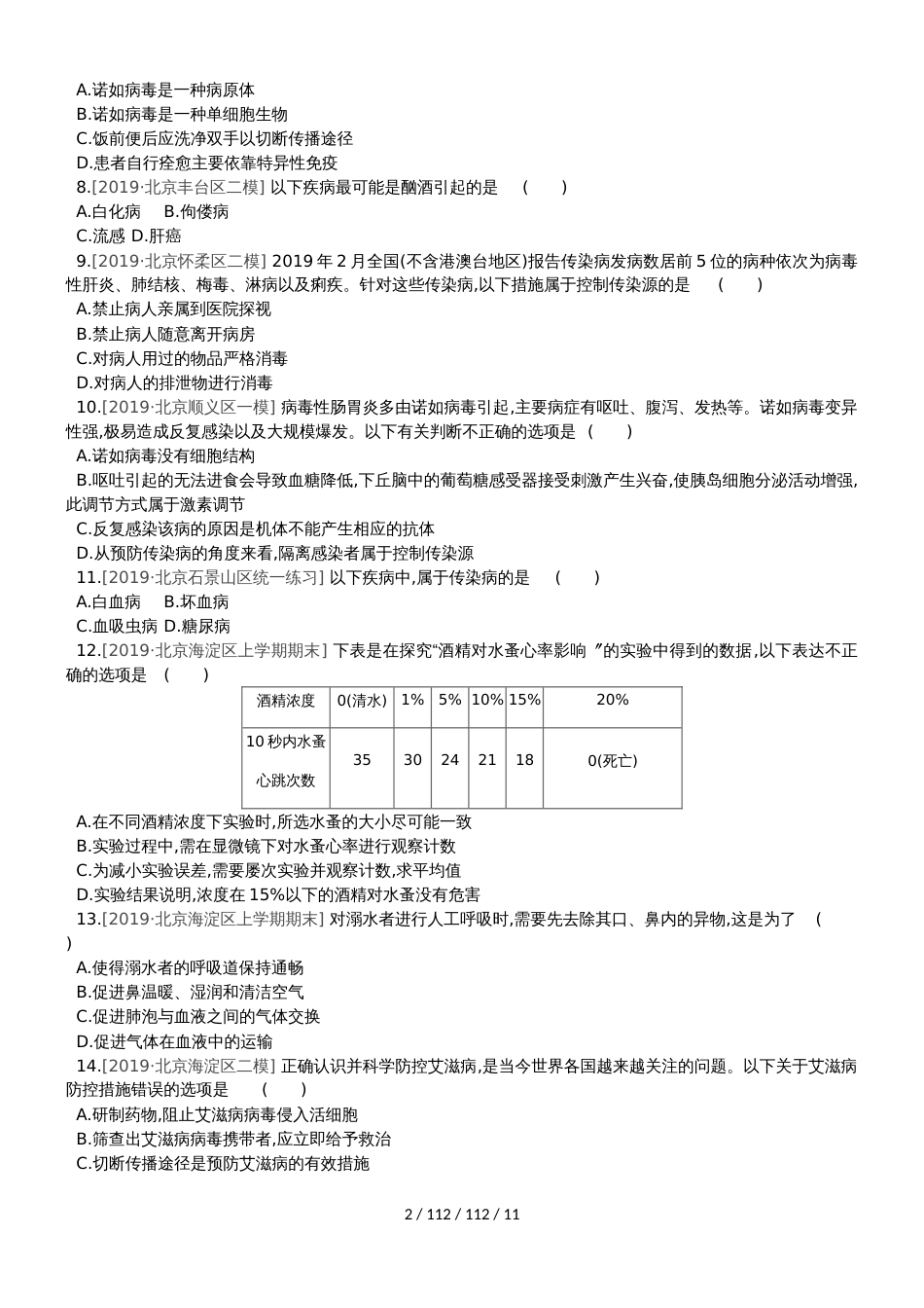 课时训练28　健康地生活_第2页