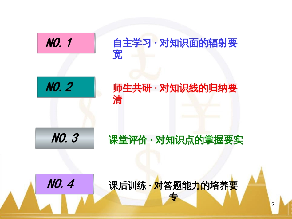 九年级化学上册 绪言 化学使世界变得更加绚丽多彩课件 （新版）新人教版 (510)_第2页