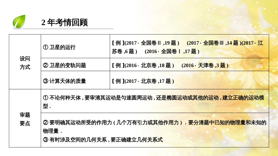 九年级语文下册 第一单元 1 家课件 语文版 (1117)_第3页