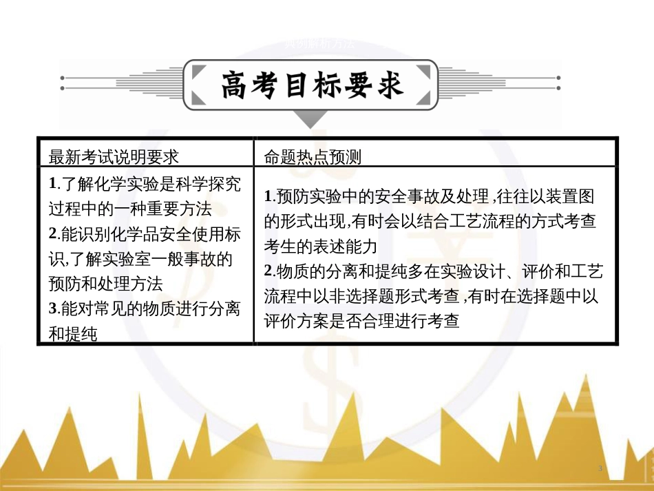 九年级化学上册 绪言 化学使世界变得更加绚丽多彩课件 （新版）新人教版 (605)_第3页