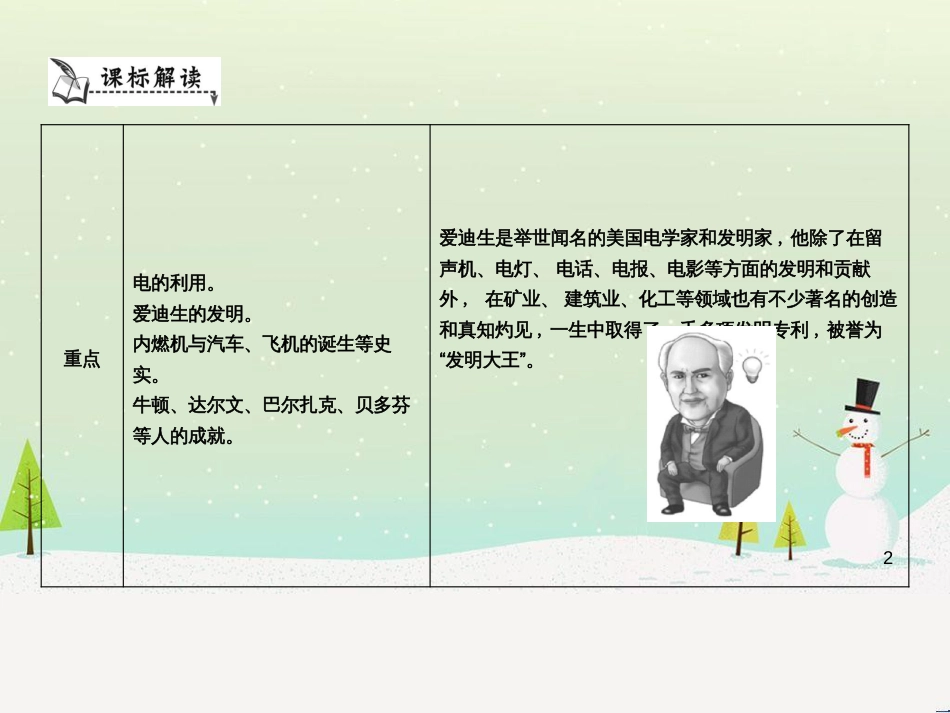 九年级历史上册《第七单元 第二次工业革命和近代科学文化》单元导学课件 中华书局版_第2页