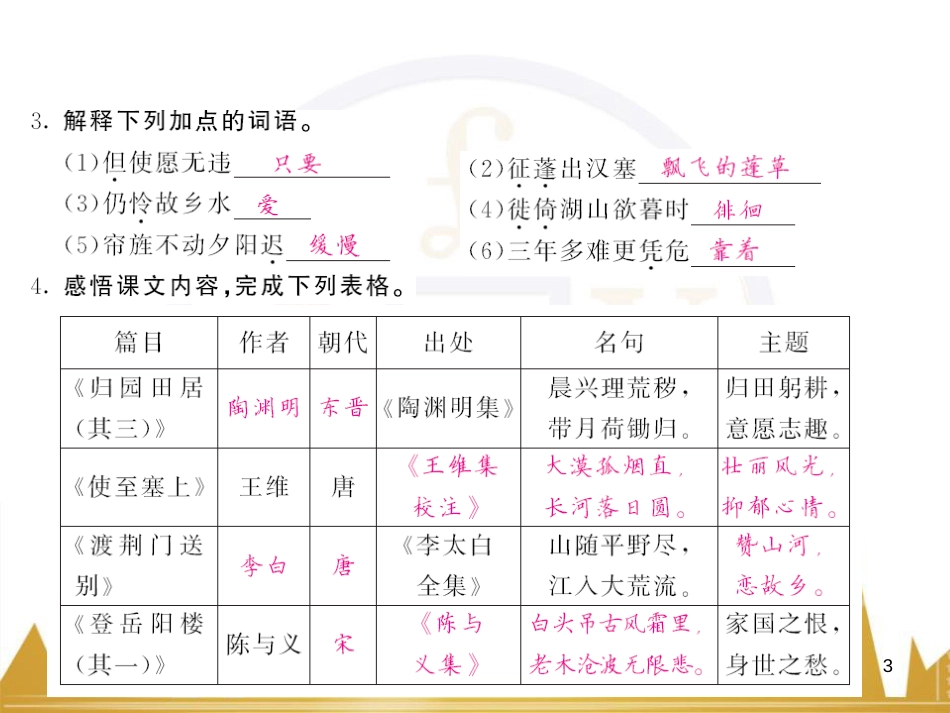 九年级语文下册 第二单元 第8课《享受生活》课件 苏教版 (51)_第3页