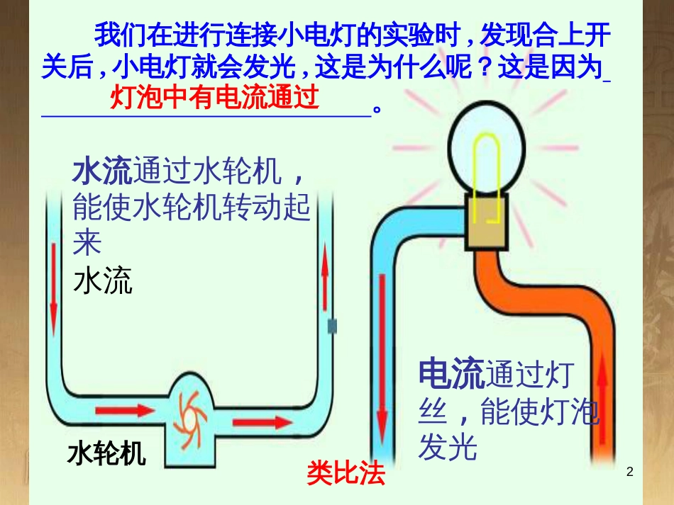 九年级政治全册 单项选择题常用方法专项复习课件 (16)_第2页