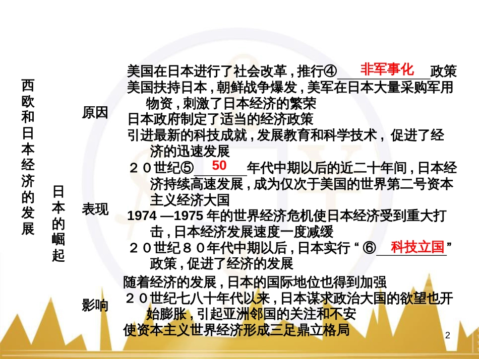 九年级语文上册 第一单元 毛主席诗词真迹欣赏课件 （新版）新人教版 (10)_第2页