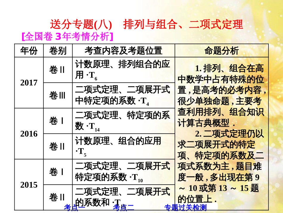 九年级语文下册 第一单元 1 家课件 语文版 (456)_第1页