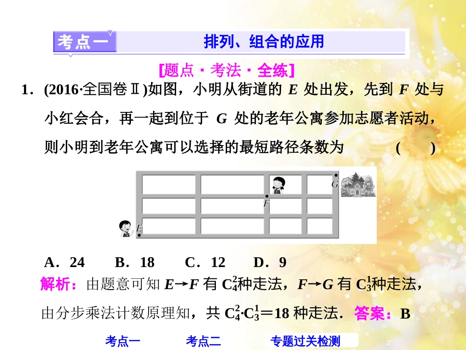 九年级语文下册 第一单元 1 家课件 语文版 (456)_第2页