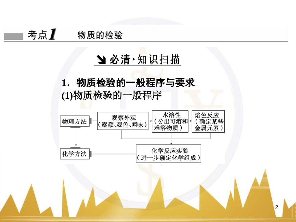 九年级化学上册 绪言 化学使世界变得更加绚丽多彩课件 （新版）新人教版 (100)_第2页