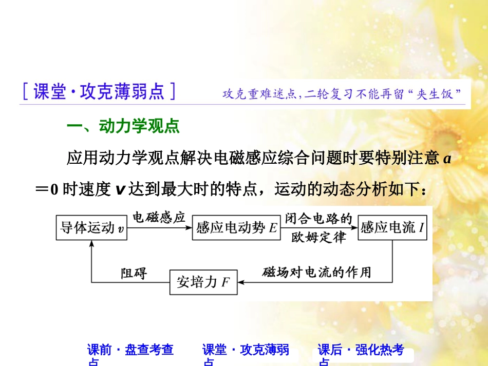 九年级语文下册 第一单元 1 家课件 语文版 (549)_第3页