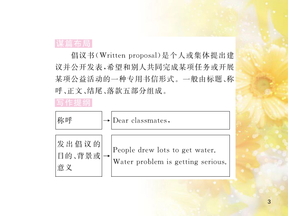 九年级语文下册 第一单元 1 家课件 语文版 (1313)_第3页