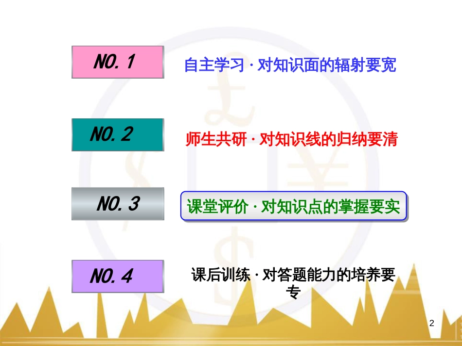 九年级化学上册 绪言 化学使世界变得更加绚丽多彩课件 （新版）新人教版 (482)_第2页