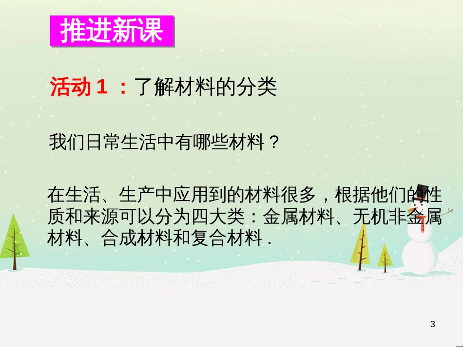 九年级化学下册 第九章 化学与社会发展 第2节 新型材料的研制同课异构课件1 沪教版_第3页