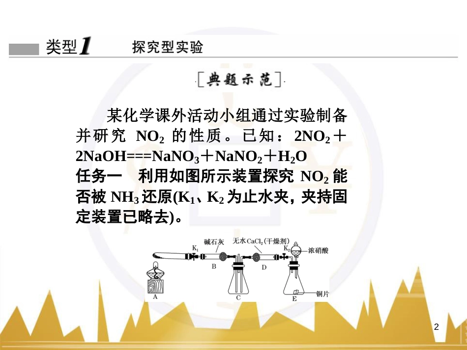 九年级化学上册 绪言 化学使世界变得更加绚丽多彩课件 （新版）新人教版 (102)_第2页