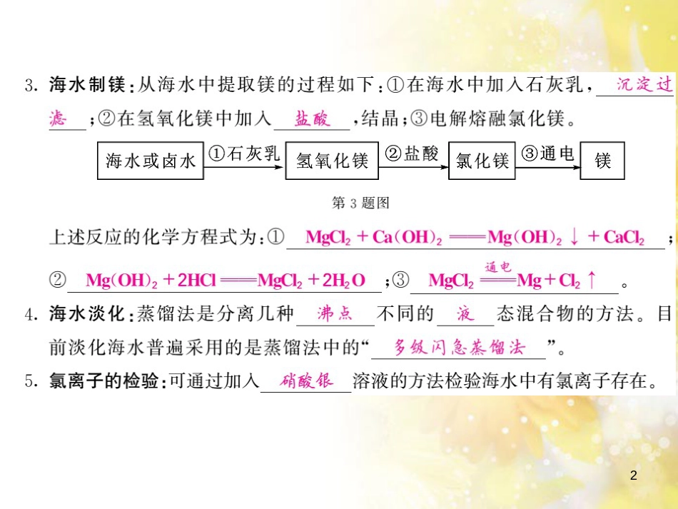 九年级语文下册 第一单元 1 家课件 语文版 (1167)_第2页