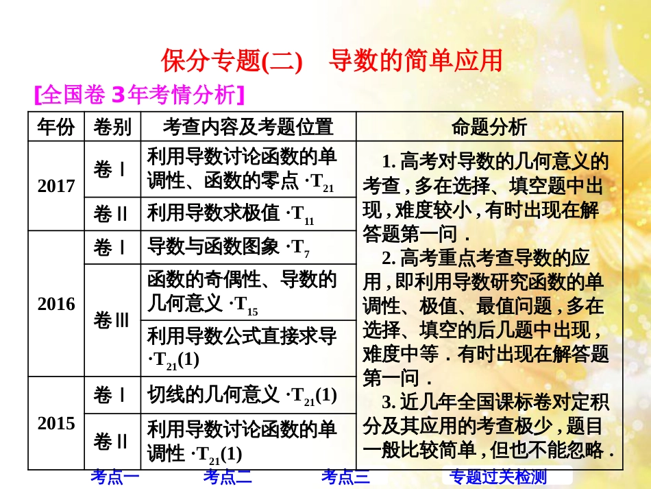 九年级语文下册 第一单元 1 家课件 语文版 (431)_第1页