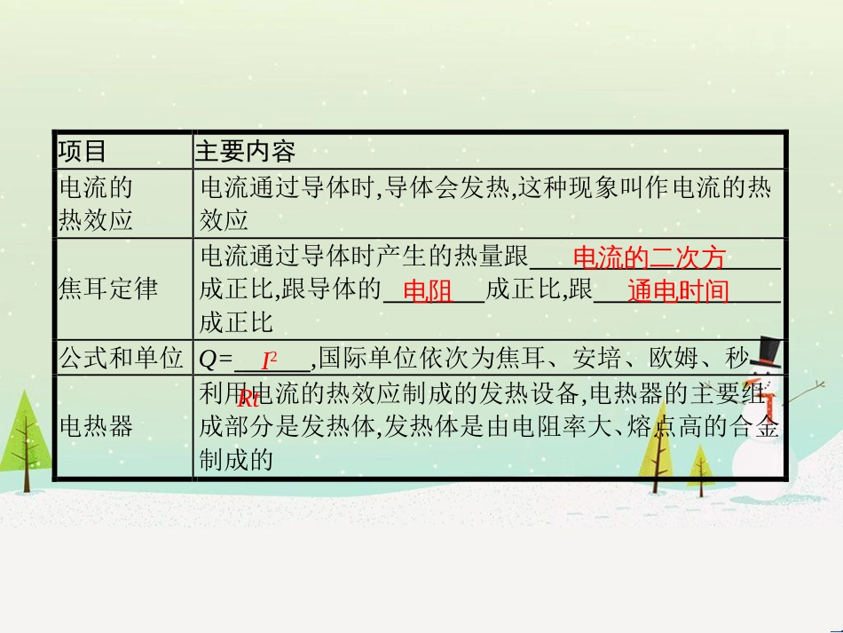 九年级物理全册 13.4 电流的热效应课件 （新版）北师大版_第2页