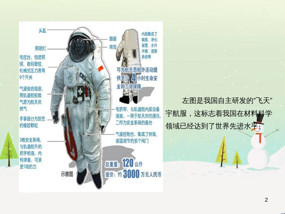 九年级化学下册 9.2 化学合成材料 有机合成材料素材 （新版）粤教版_第2页