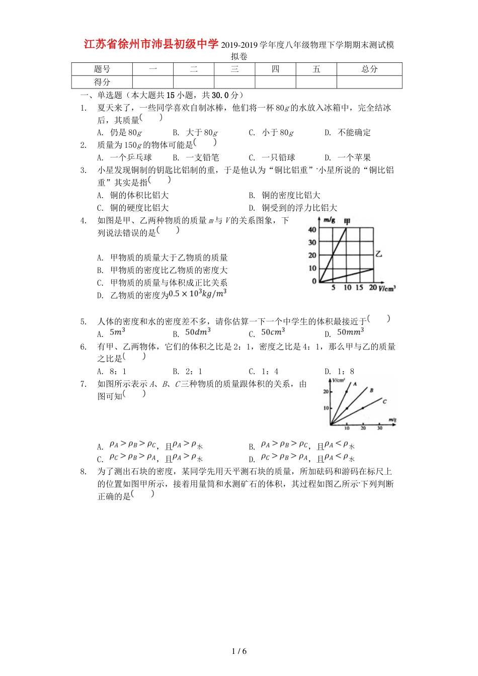 江苏省徐州市沛县初级中学度八年级物理下学期期末测试模拟卷_第1页