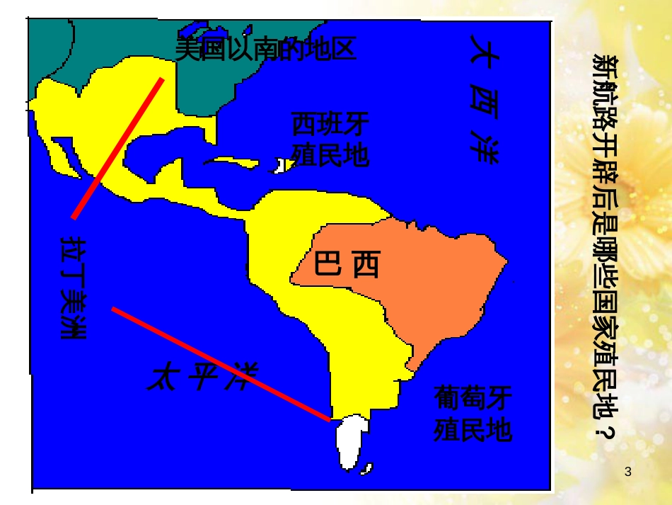 九年级语文下册 第一单元 1 家课件 语文版 (1266)_第3页