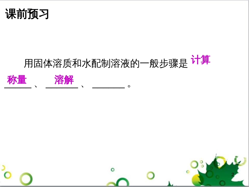 九年级化学下册 第12单元 化学与生活总结课件 （新版）新人教版 (48)_第2页