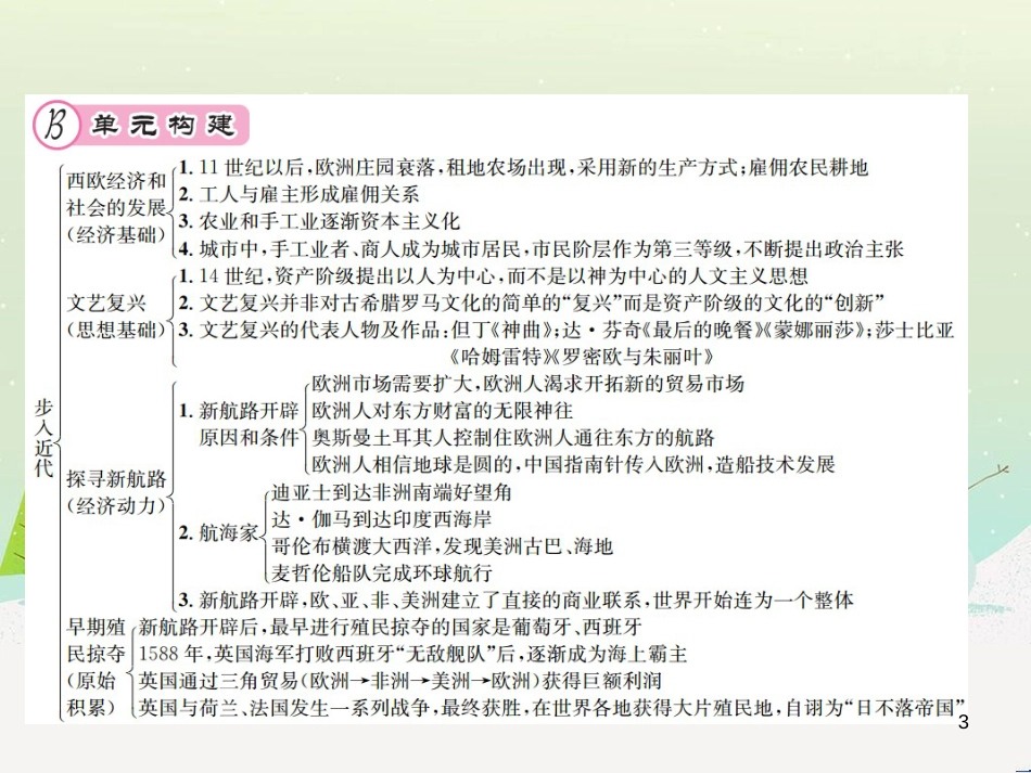 九年级历史上册 第5单元 步入近代核心素养整合提升作业课件 新人教版_第3页